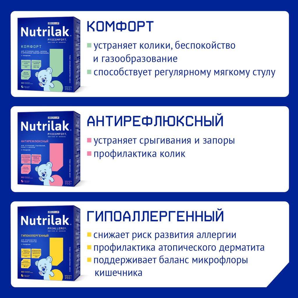 Nutrilak Premium Кисломолочный смесь сухая, смесь молочная сухая, 350 г, 1 шт.