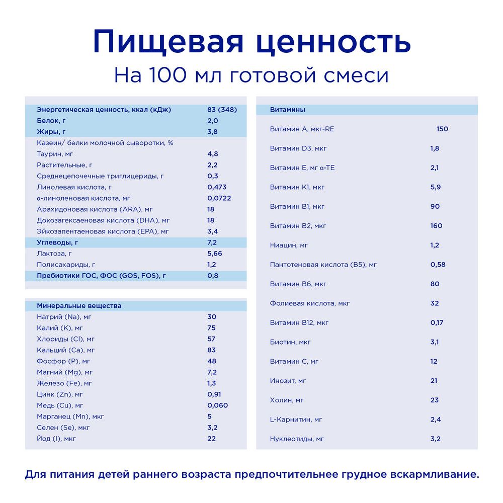 Nutrilon Пре 1, смесь молочная сухая, 400 г, 1 шт.