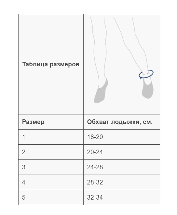 Унга-Рус Голеностоп, р. 3, арт. С-331, повязка трубчатая компрессионная, 1 шт.