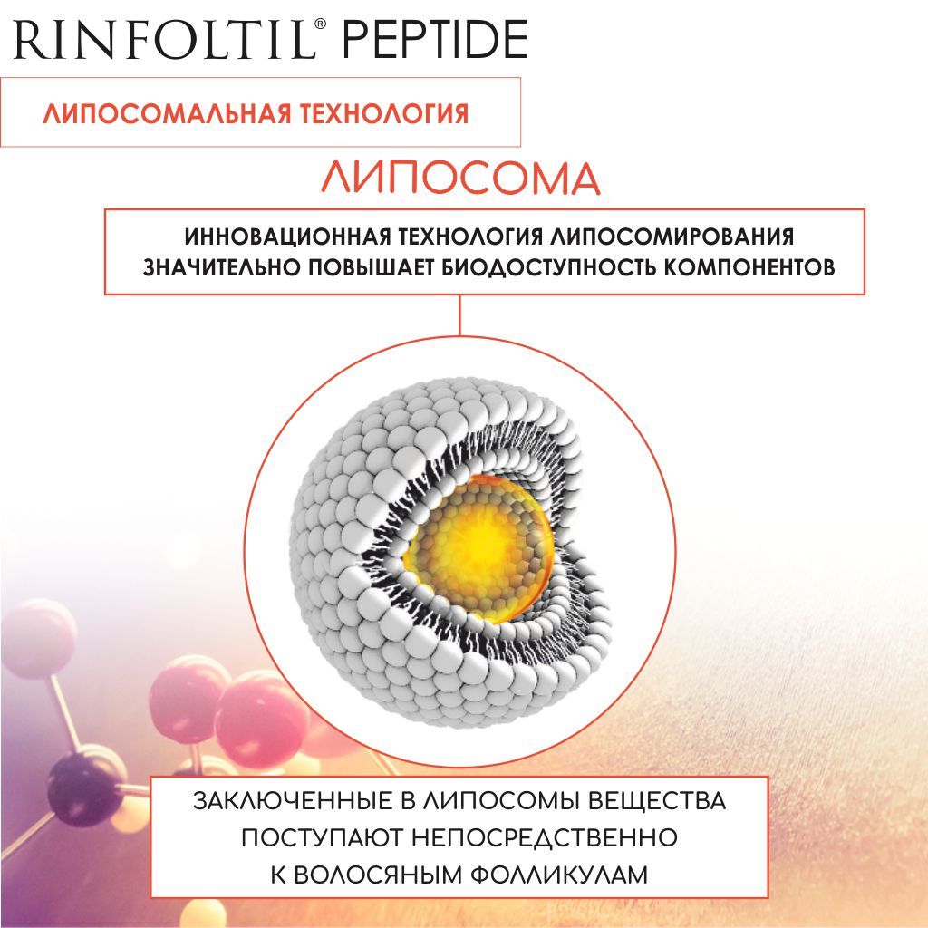 Rinfoltil Peptide Липосомальная сыворотка против выпадения волос, липосомальная сыворотка, 30 шт.