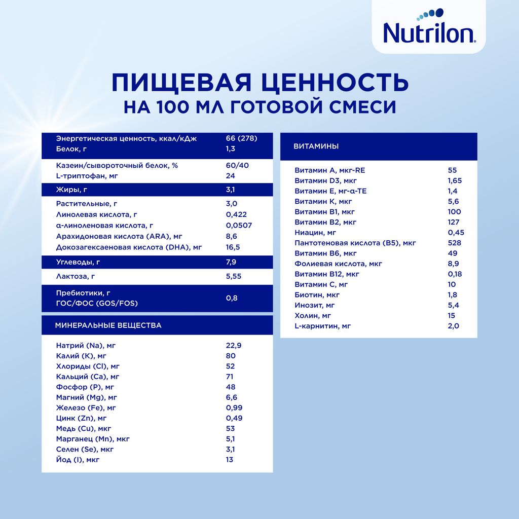 Nutrilon 2 Premium, смесь молочная сухая, 600 г, 1 шт.