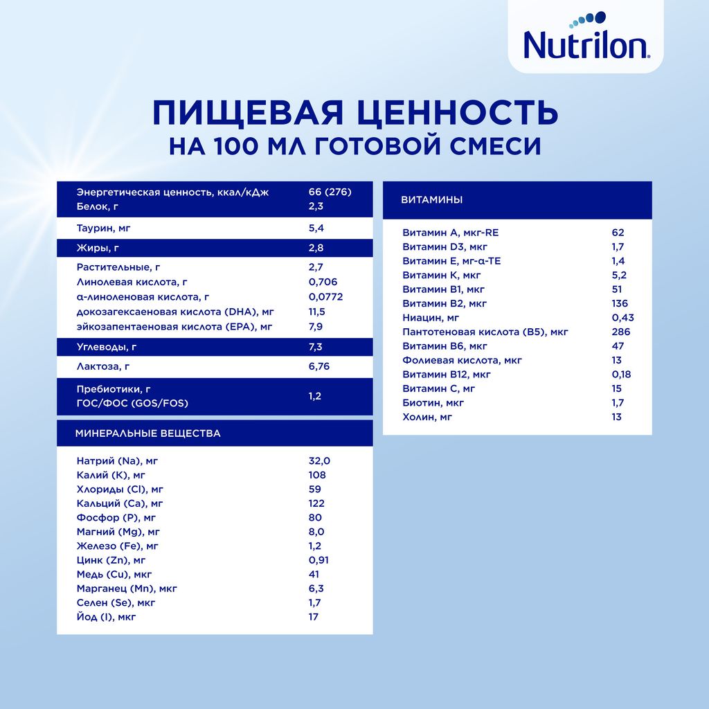 Nutrilon 3 Premium Детское молочко, смесь молочная сухая, 600 г, 1 шт.