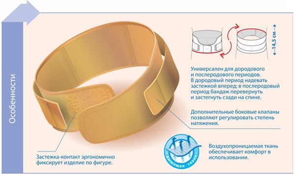 Бандаж эластичный для беременных, р. 2, арт. 0601, бандаж, черный, 1 шт.